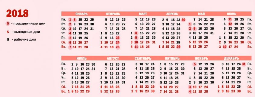 Vacances et week-ends en 2026